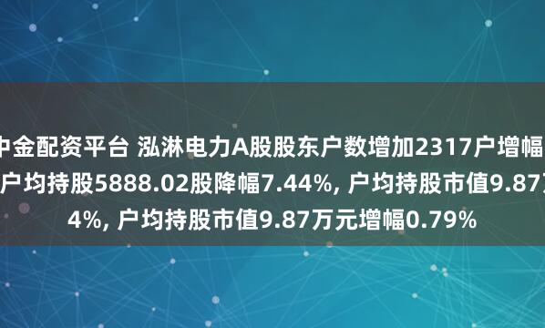 中金配资平台 泓淋电力A股股东户数增加2317户增幅8.04%, 流通A股户均持股5888.02股降幅7.44%, 户均持股市值9.87万元增幅0.79%